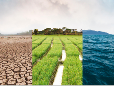 ASPECTOS INTRODUTÓRIOS DA CLIMATOLOGIA